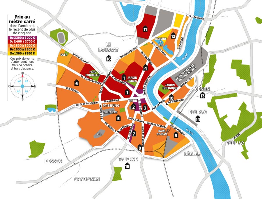 Immobilier : quels sont les prix à Bordeaux ?