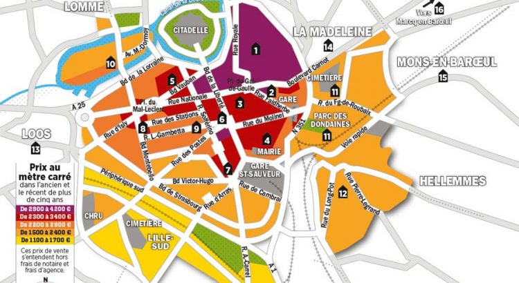prix immobilier lille