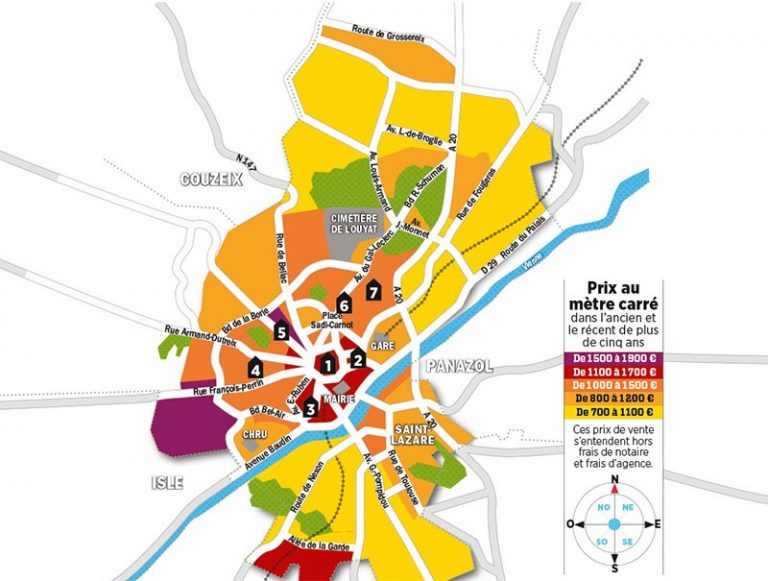 Les prix de l'immobilier à Limoges