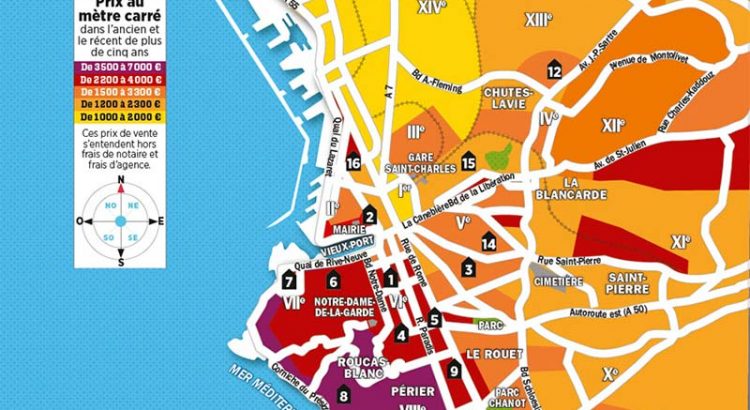 prix-immobilier-marseille