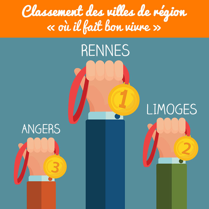 classement-villes-region-bon-vivre