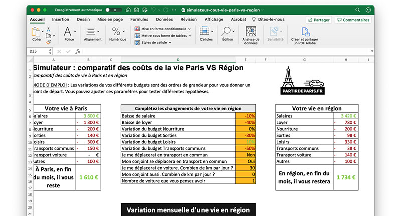 Simulateur pour comparer du coût de la vie Paris – Région