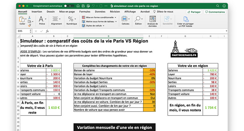 Comparateur du coût de la vie Paris – Région