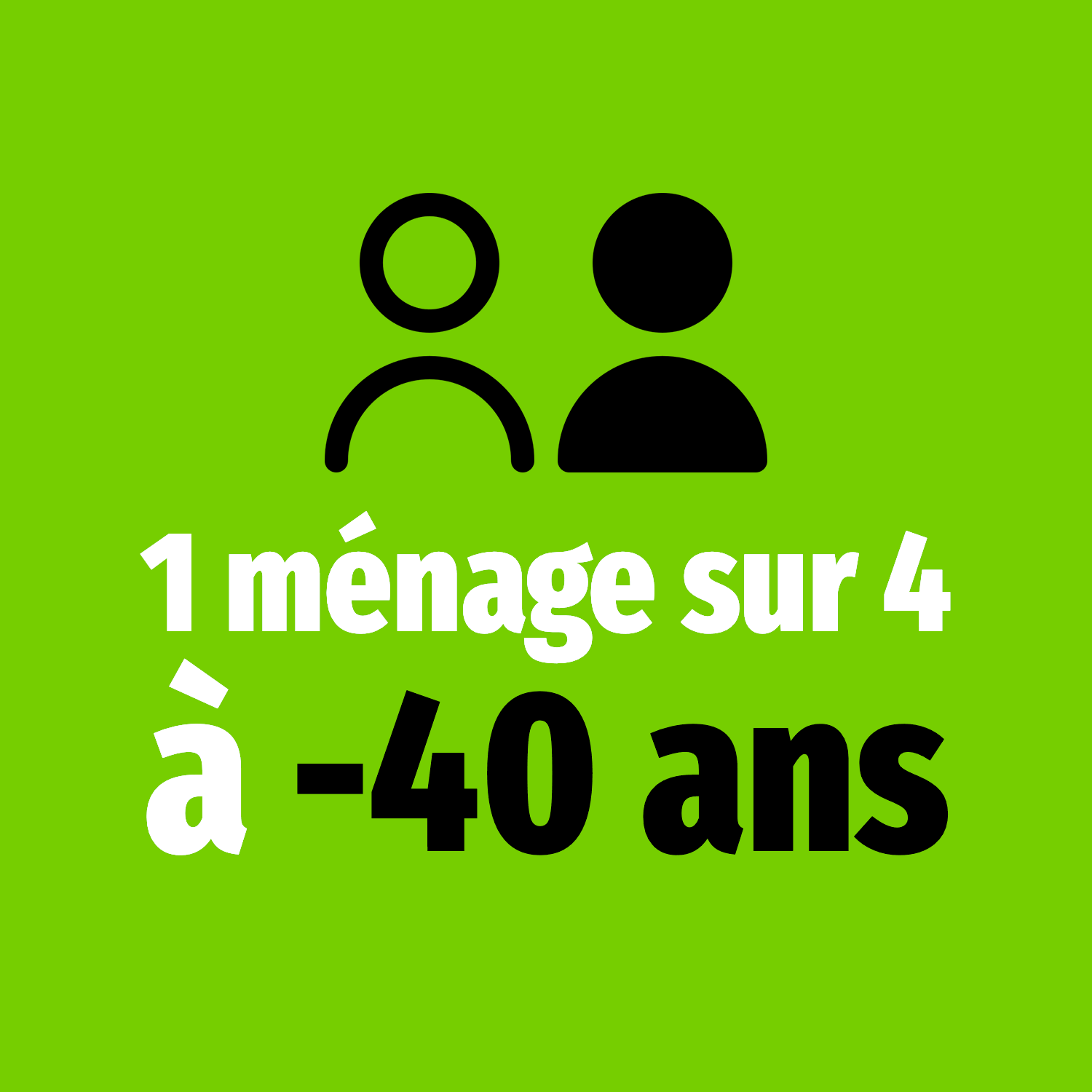 1 ménage sur 4 à moins de 40 ans