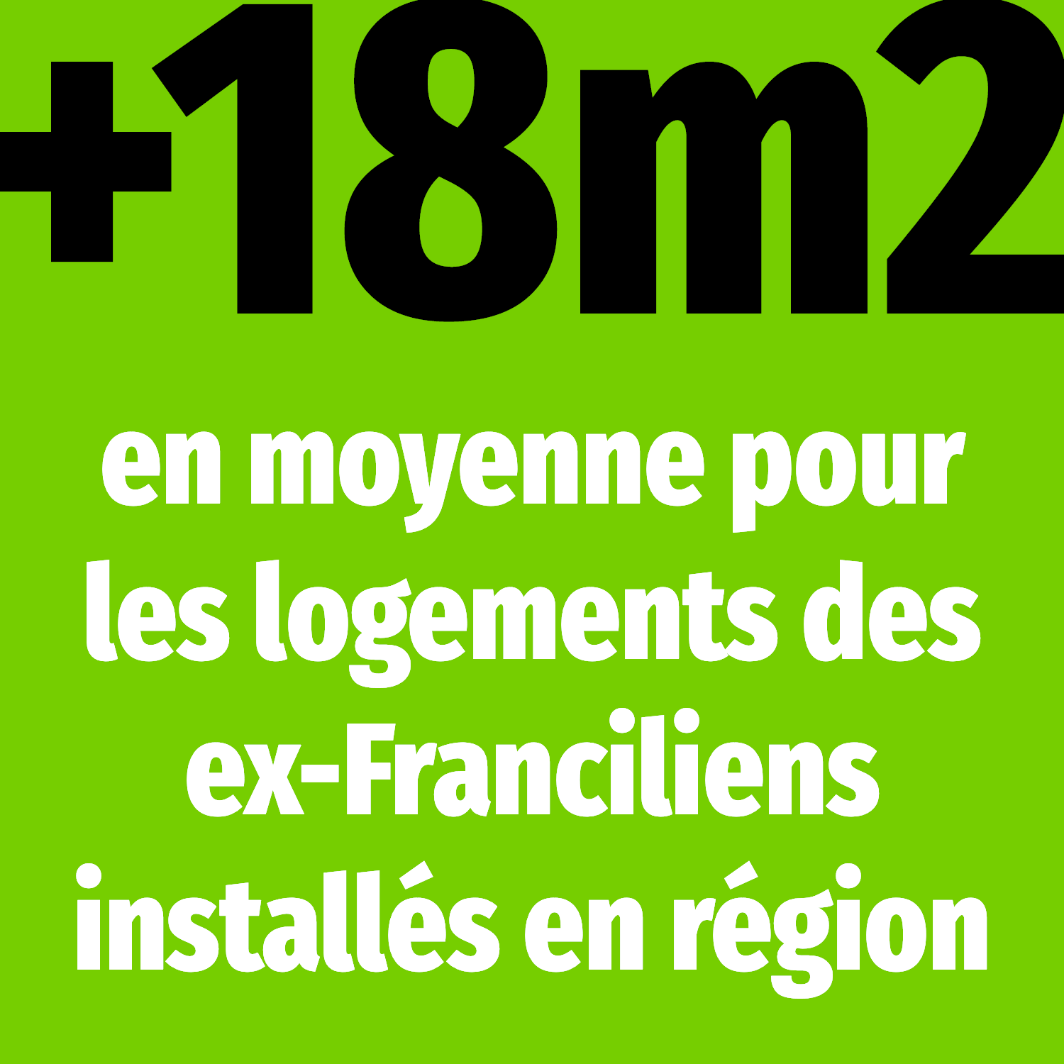 +18m2 de logement